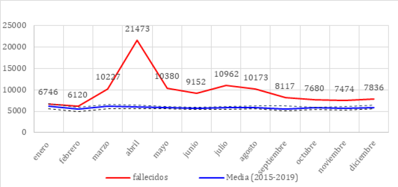 Mapa

Descripción generada automáticamente