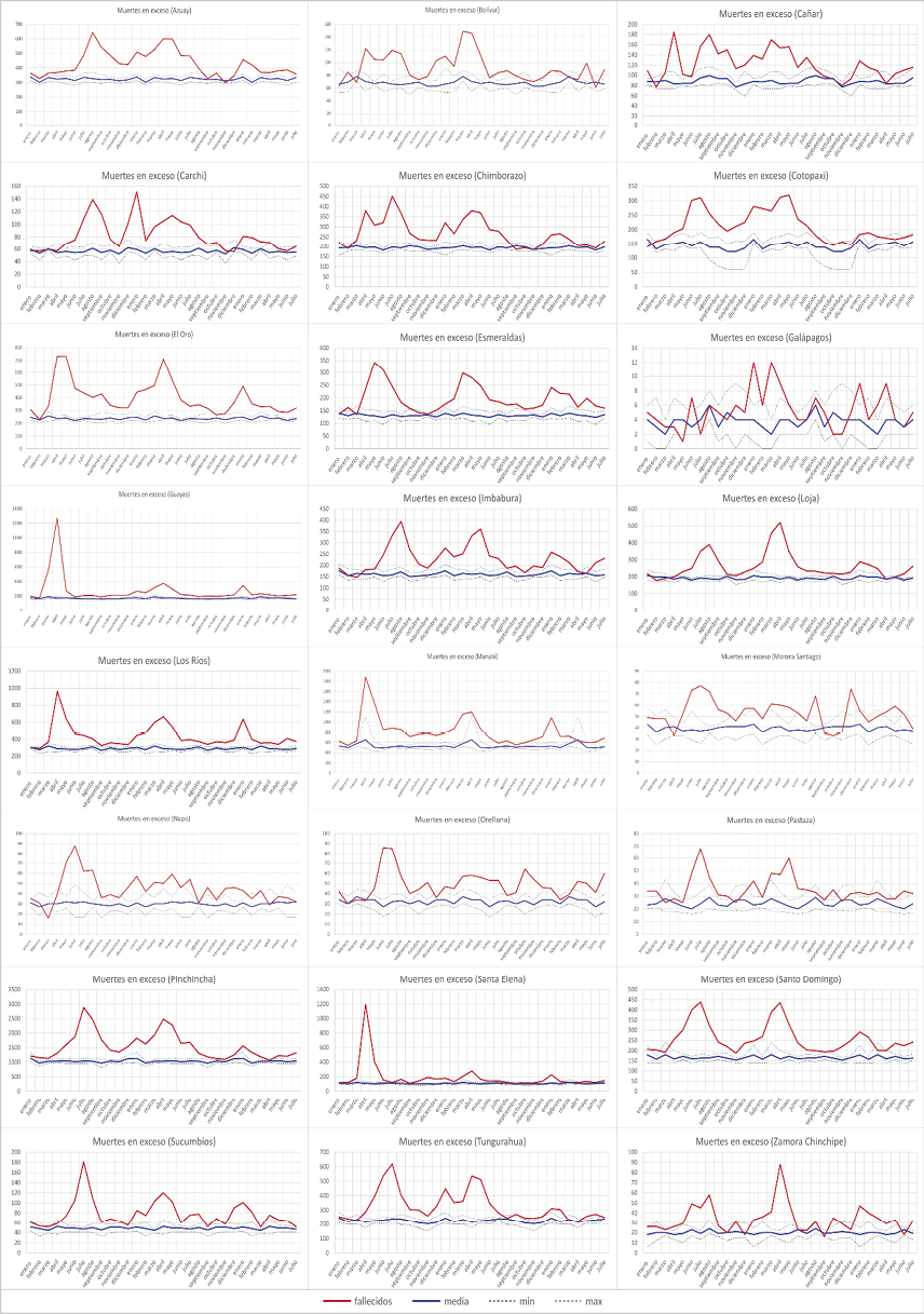 Imagen que contiene Gráfico

Descripción generada automáticamente