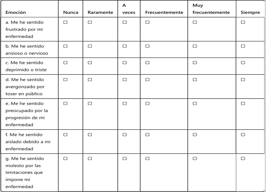 Figura 2