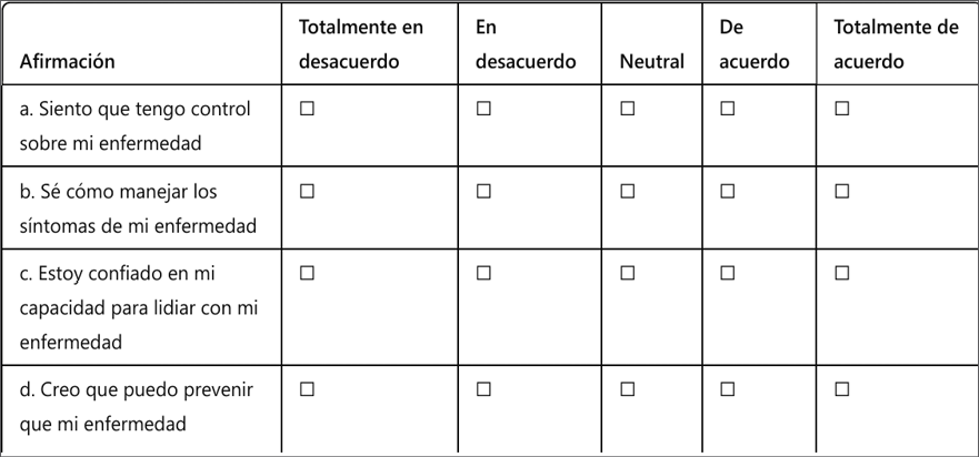 Figura 3